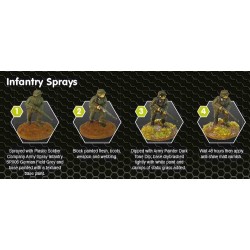 Spray British Khaki - Infantry