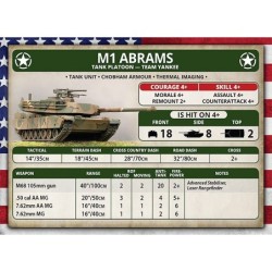 USA M1 Abrams Tank Platoon 15mm (5)